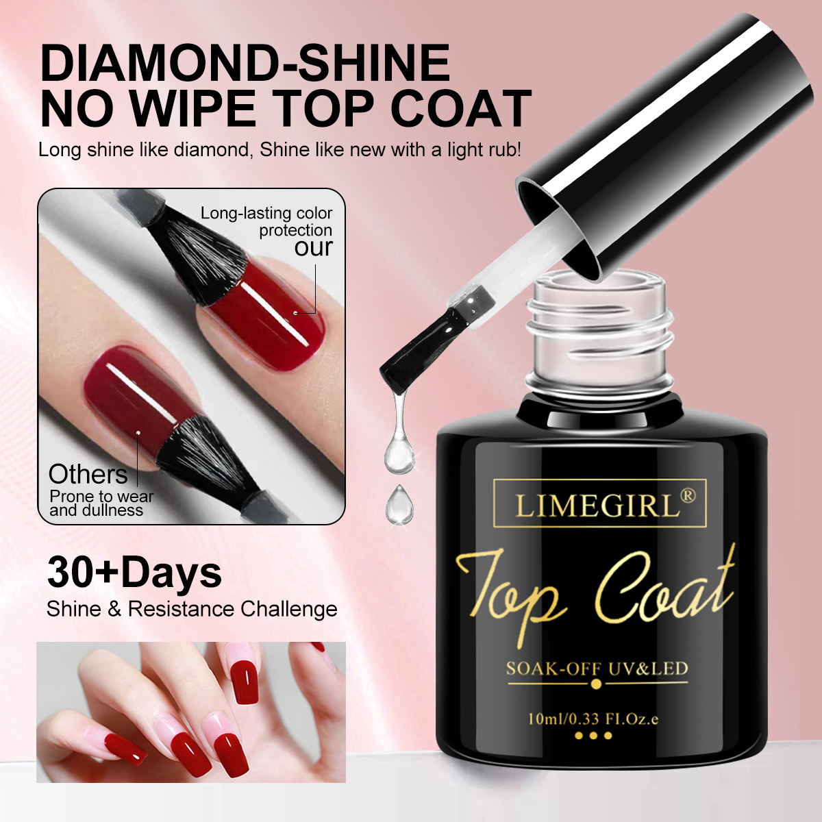LIMEGIRL 네일 아트 다기능 젤 키트 UV 프라이 - Nail Art Ombre 리뷰 및 가격